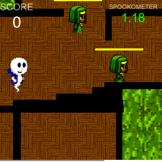 
            A spooky ghost teenager slivers through the house, nuns run away
            from him scared. In the right the there is a spookometer.
        